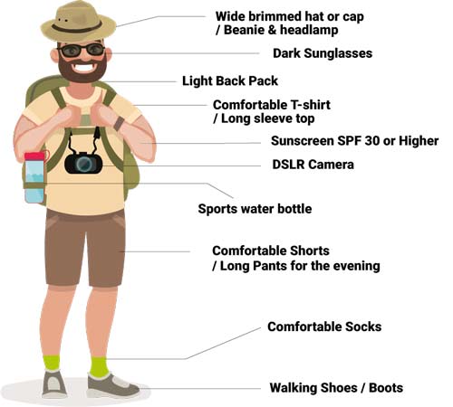 packing list to make sure you have the best chance to search the most of the animal kingdom available