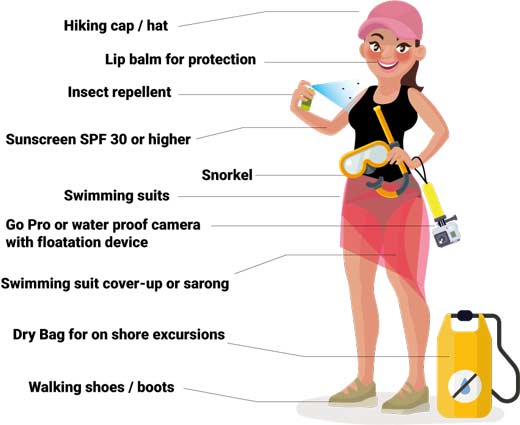 Packing guide for holiday tarvel trips to warm climates when exploring to spot exotic marine wildlife in natural habitats